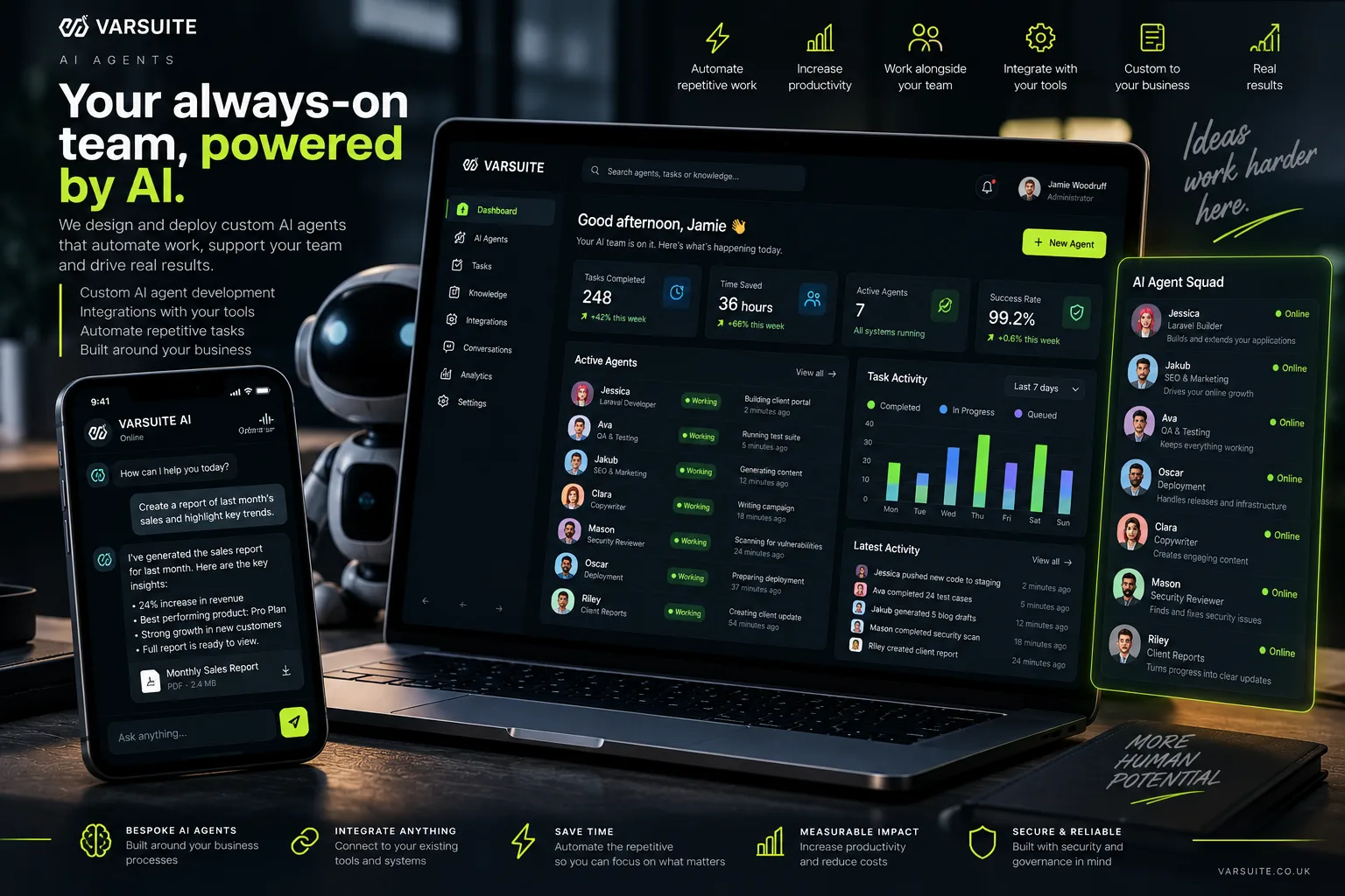 Varsuite concept design for a team of AI agents: a dashboard of agents building, testing, writing and deploying, a squad panel of agent roles and a phone chat where an agent produces a sales report