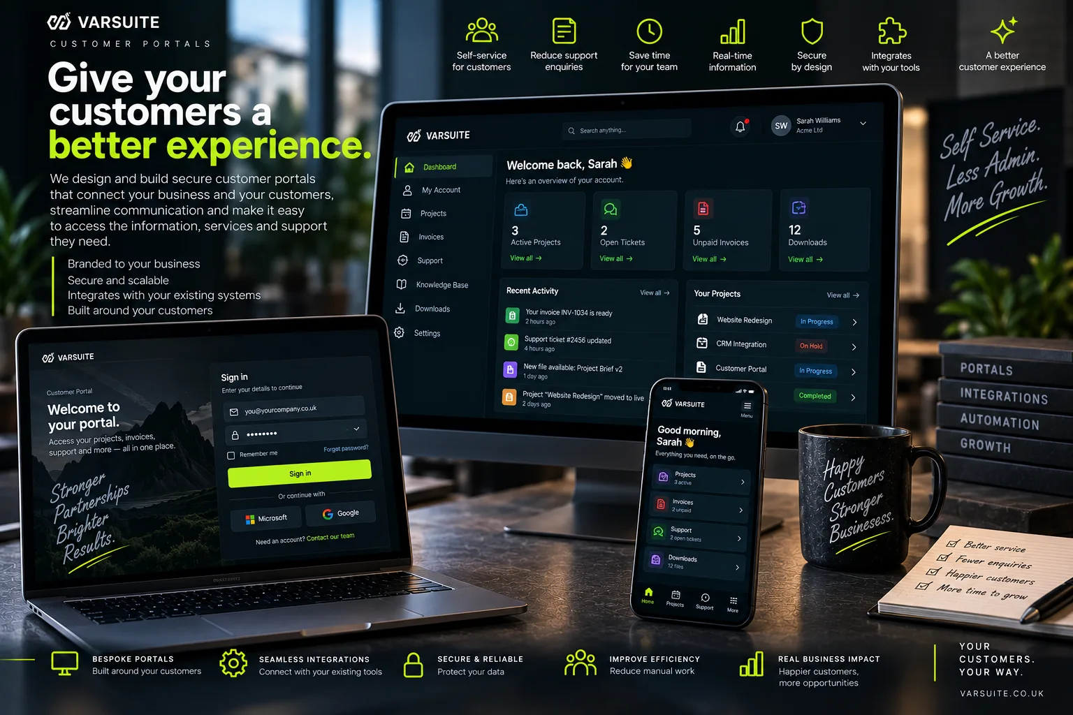 Varsuite concept design for a customer portal on laptop, desktop and phone: a branded sign in with Microsoft and Google, and a customer dashboard showing projects, support tickets, invoices and downloads