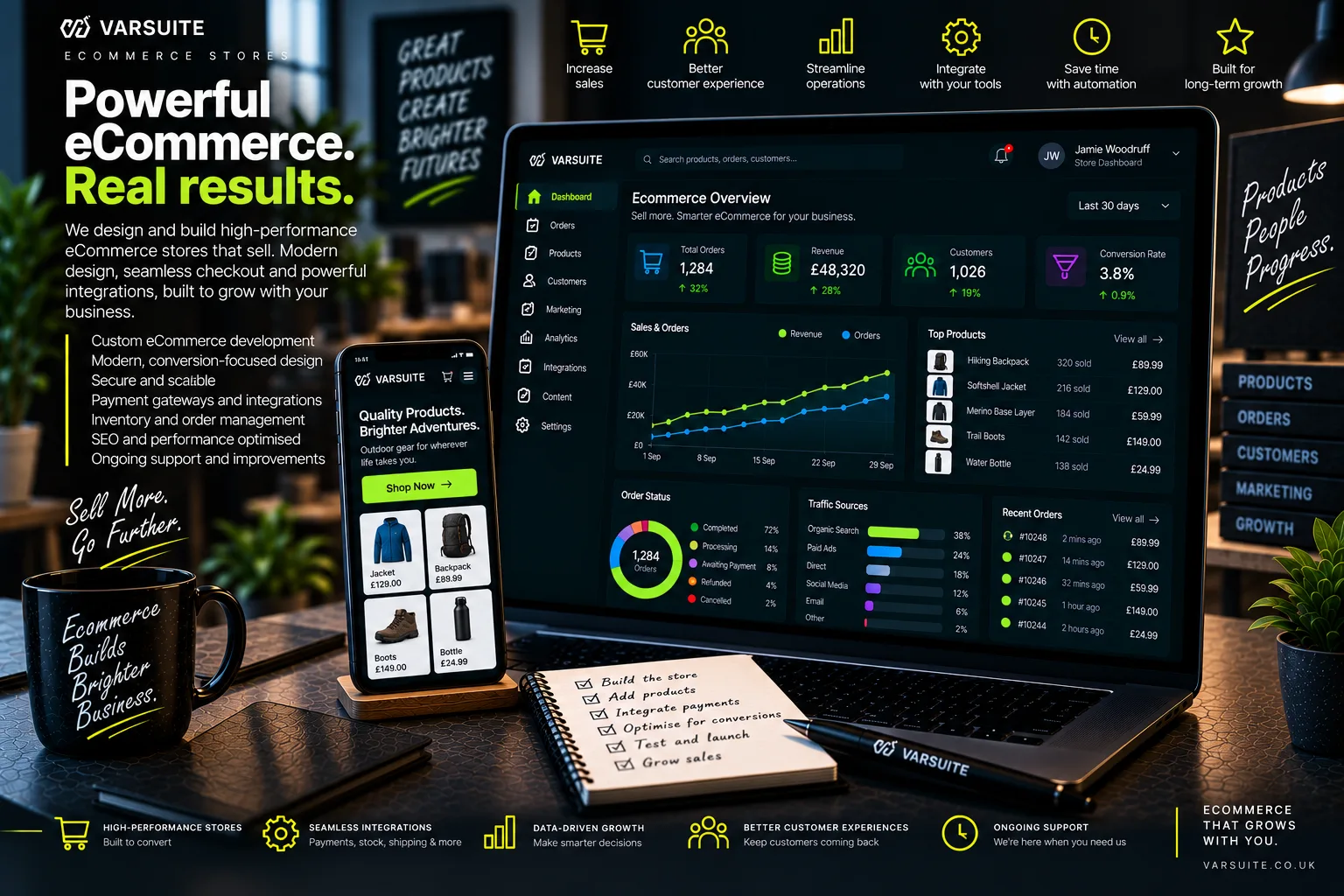 Varsuite concept design for an e-commerce store on laptop and phone: a store dashboard with orders, revenue, customers and conversion rate, sales and orders over the month, top products, order status, traffic sources and a mobile outdoor gear shop