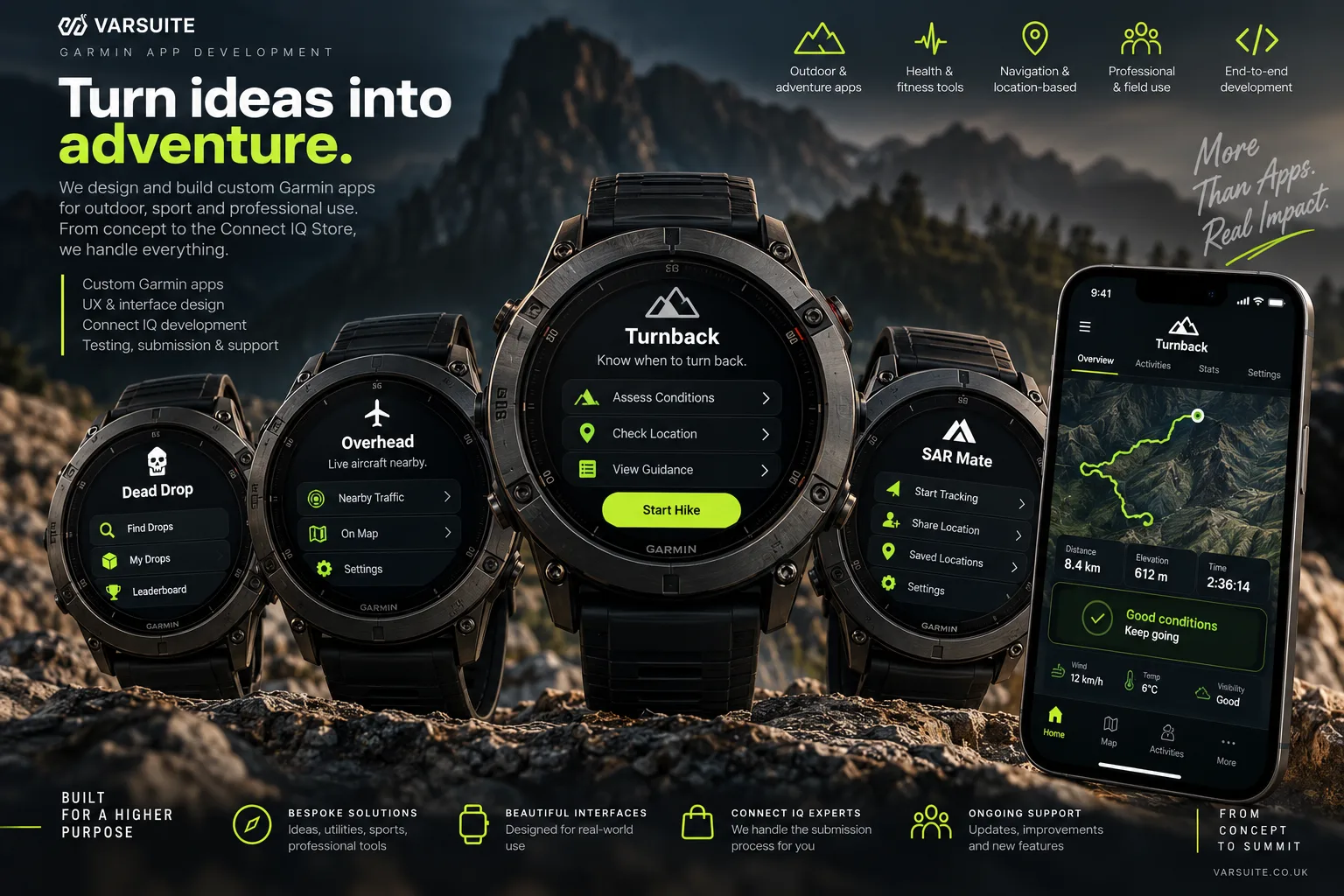 Varsuite Garmin app designs on four watches and a companion phone app: Dead Drop, Overhead live aircraft radar, Turnback hiking guidance and SAR Mate location sharing