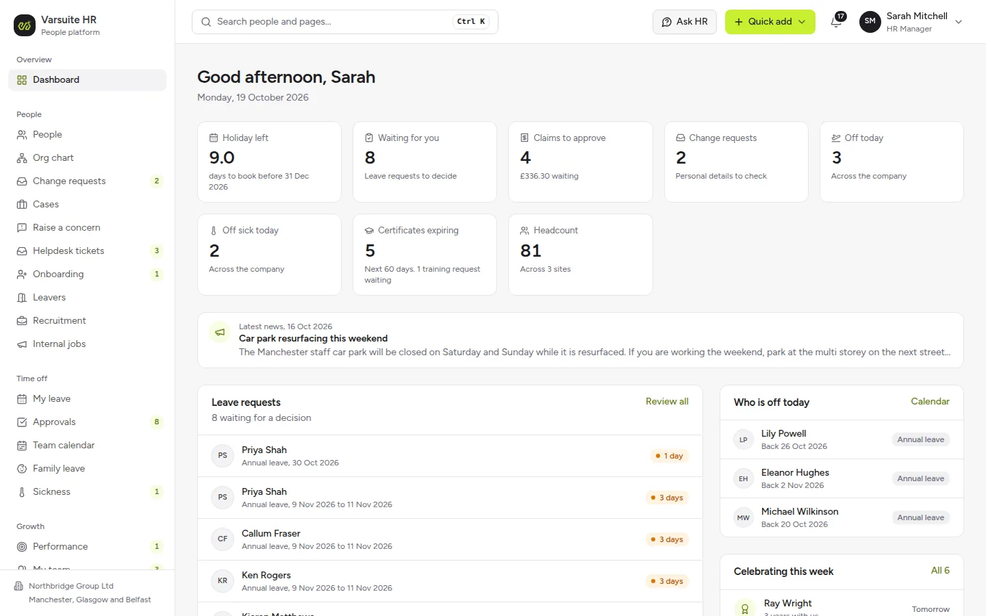 The Varsuite HR portal dashboard for an HR manager, with leave to approve, claims, sickness, expiring certificates and headcount