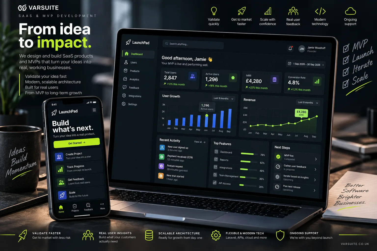 Varsuite concept design for a SaaS product called LaunchPad on laptop and phone: a founder dashboard with users, recurring revenue, conversion and feature usage, and a mobile onboarding screen