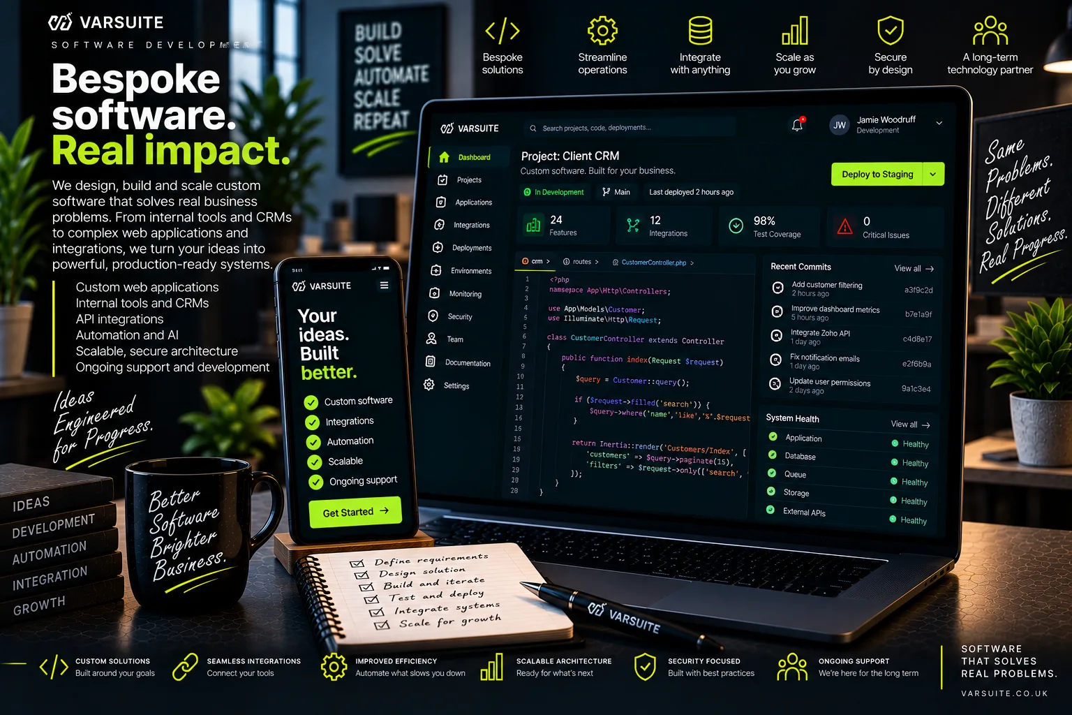 Varsuite concept design for bespoke software development: a project workspace for a client CRM with features, integrations and test coverage, Laravel controller code, recent commits, system health checks and a deploy to staging button
