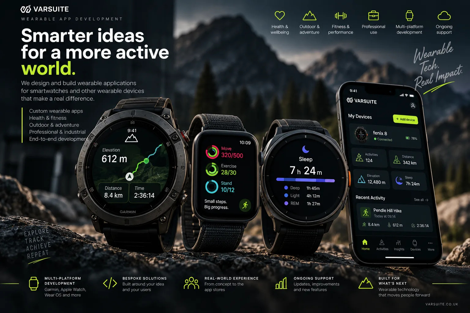 Varsuite concept design for wearable apps on three smartwatches and a companion phone app: a hiking route with elevation, activity rings, sleep tracking and a connected devices dashboard