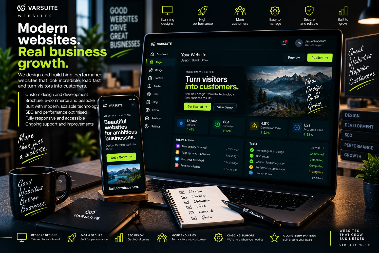 Varsuite concept design for a modern business website on laptop and phone: a website dashboard with a live homepage preview, visitors, enquiries, conversion rate and load time, recent activity and a launch checklist