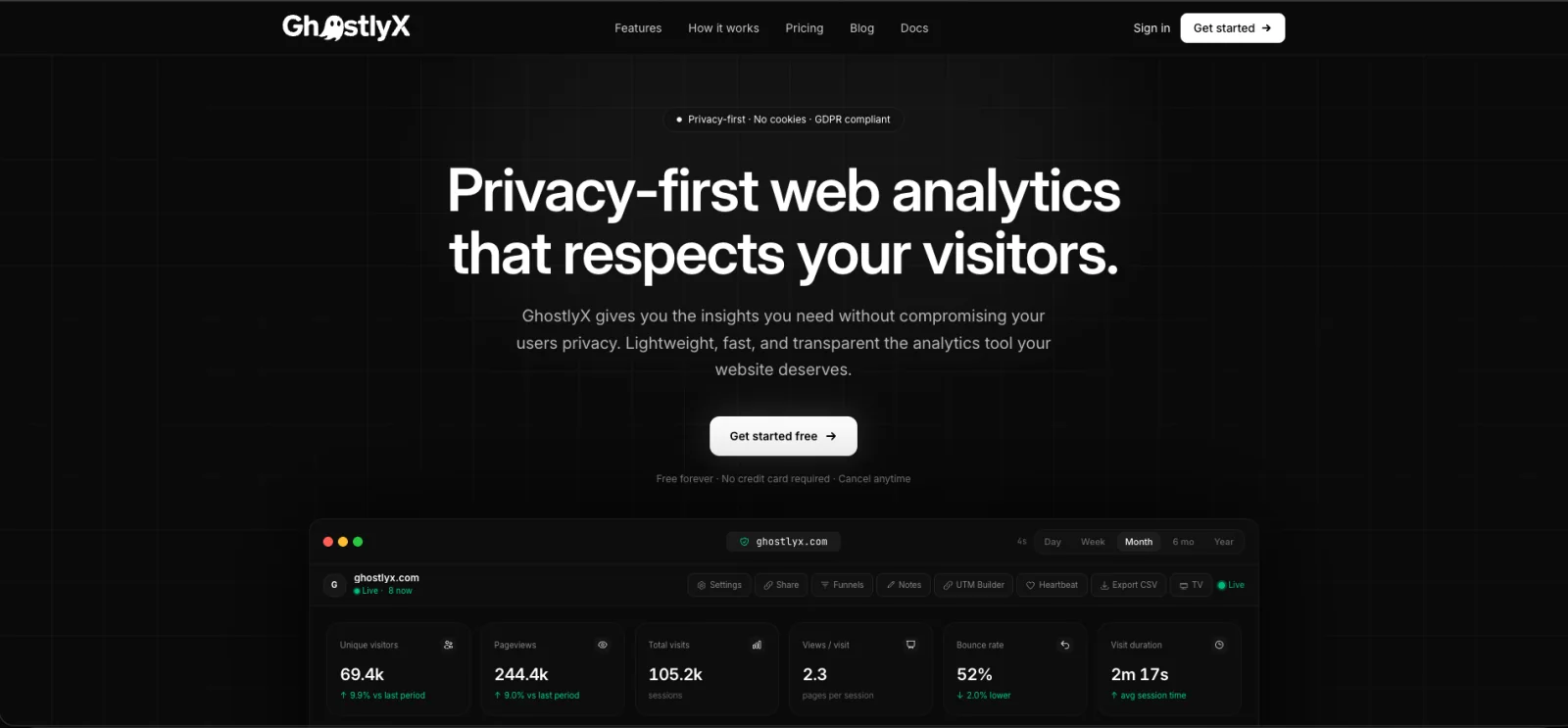 GhostlyX, designed and built by Varsuite