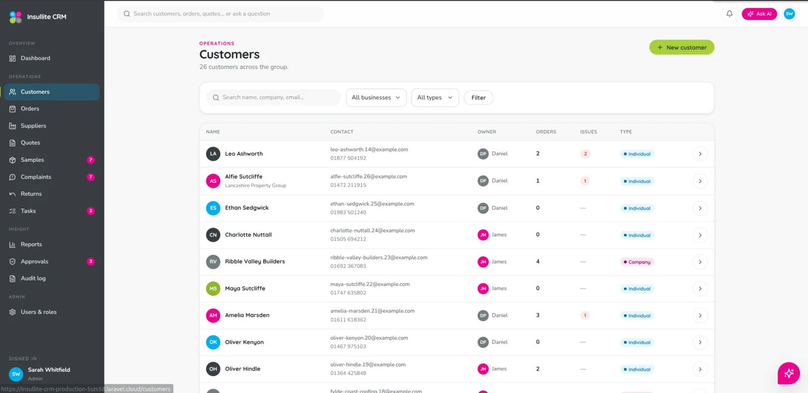 Customer records unified across every brand